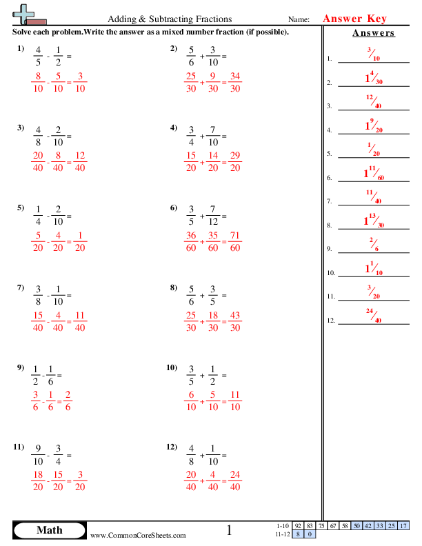  - Adding & Subtracting Fractions (Different Denominator) worksheet